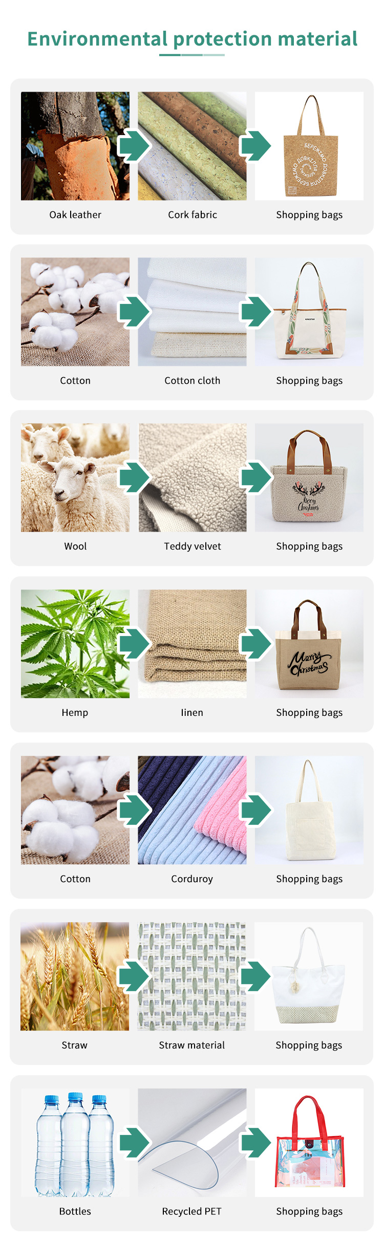 custom tote bag