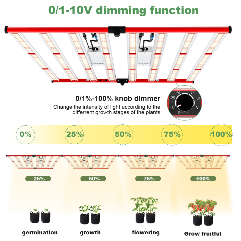 High Quality Cheap 600w/800w Cannabis grow light