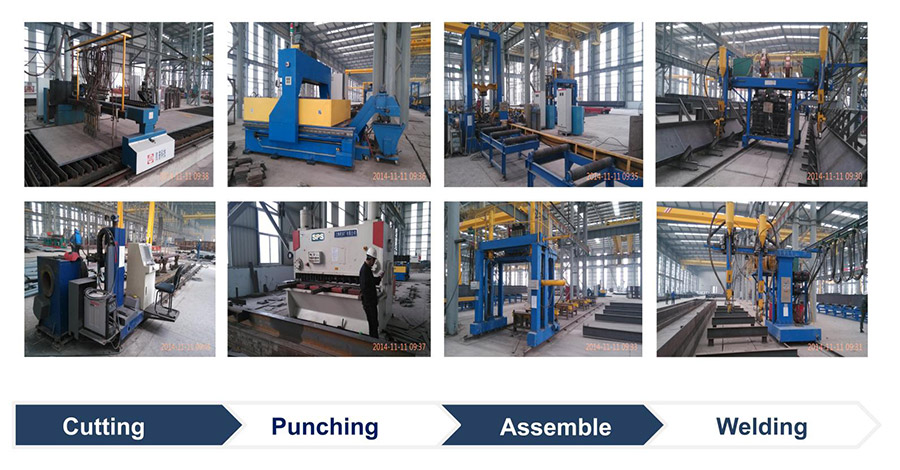 Production of industrial workshop warehouse