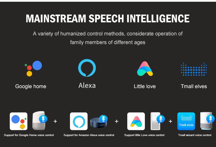 Mainstream Speech Intelligence